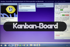 Kanban -Board